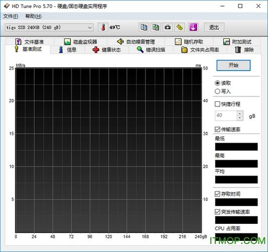 hdtune硬盘检测工具，hdtune硬盘检测工具中文版下载！